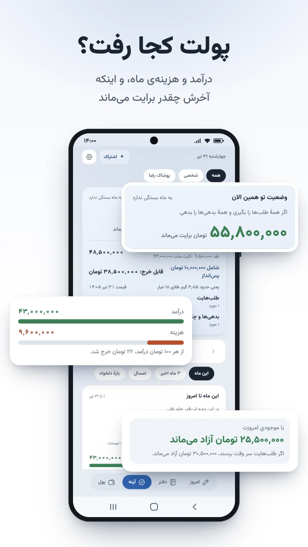 آینه و گزارش ماه؛ درآمد، هزینه و پولِ باقیمانده در کنار هم